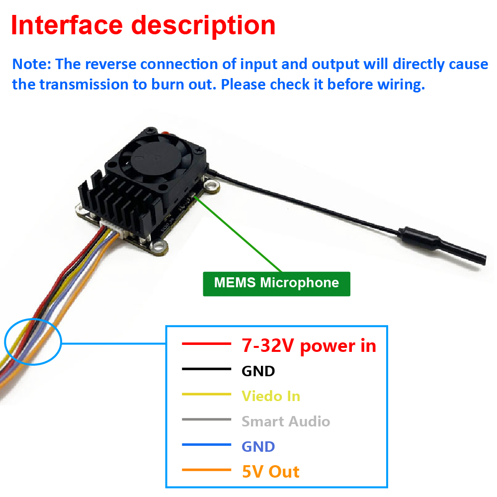 Новый усовершенствованный бесп – обзор и цена Fpv Drone Transmitter